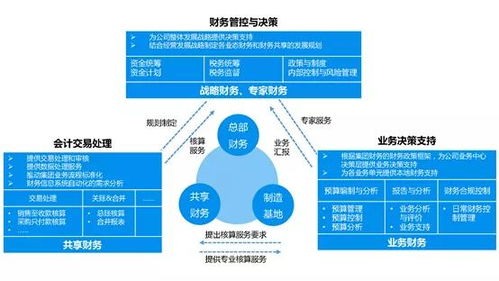 授之以漁 安財校友美的行 企業高管深受觸動，探索現代企業管理之道